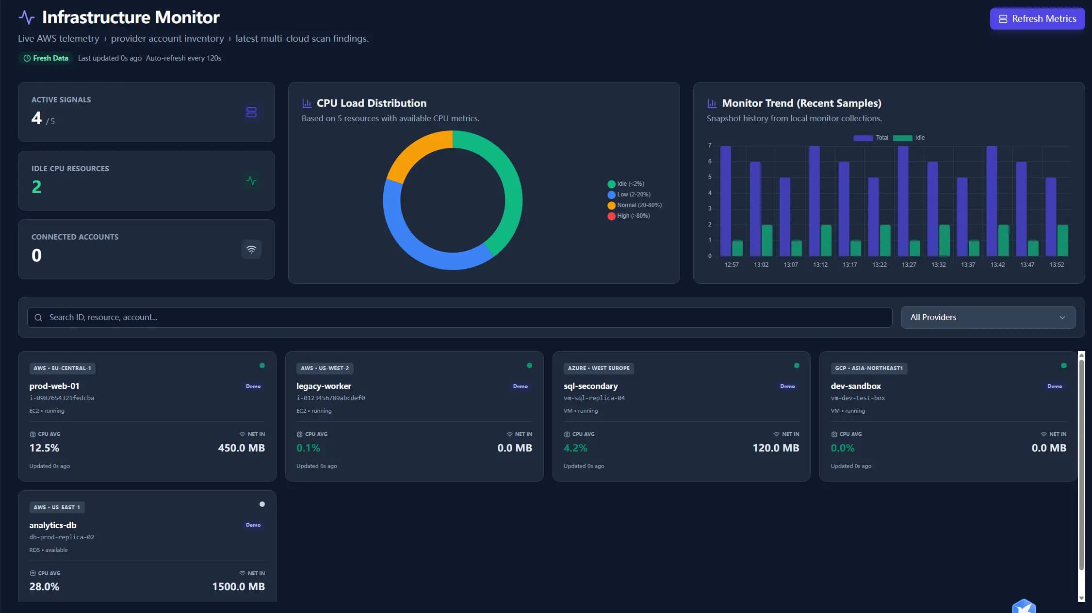 央企核心机房与业务系统安全保障实践：从可用到高效，从保障到增值 文章封面